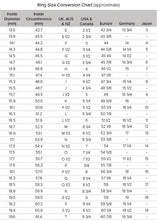 Load image into Gallery viewer, Ring size chart