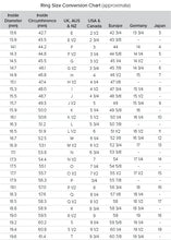 Load image into Gallery viewer, Ring size conversion chart