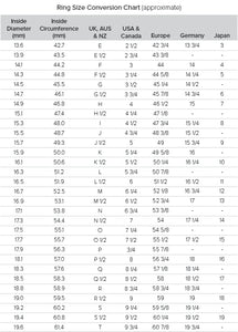 Ring size conversion chart