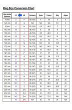 Load image into Gallery viewer, Ring size conversion chart